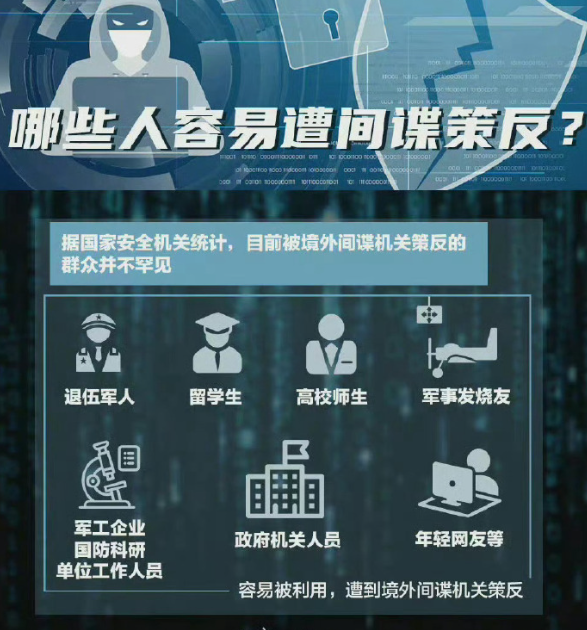 10年来，CIA对华间谍网遭三次摧毁