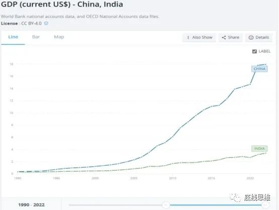 陈经：很多人觉得消费拉不动经济，那是没看到中国震撼全球的生产力
