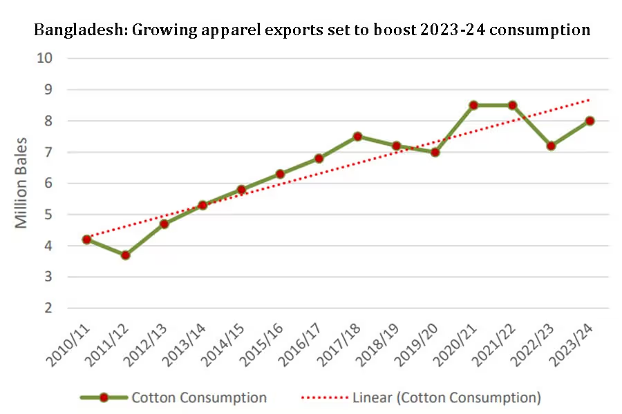 GDP增速垫底，世界工厂：东莞经济怎么就失速了？