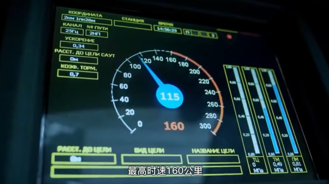 为什么俄罗斯不修高铁？