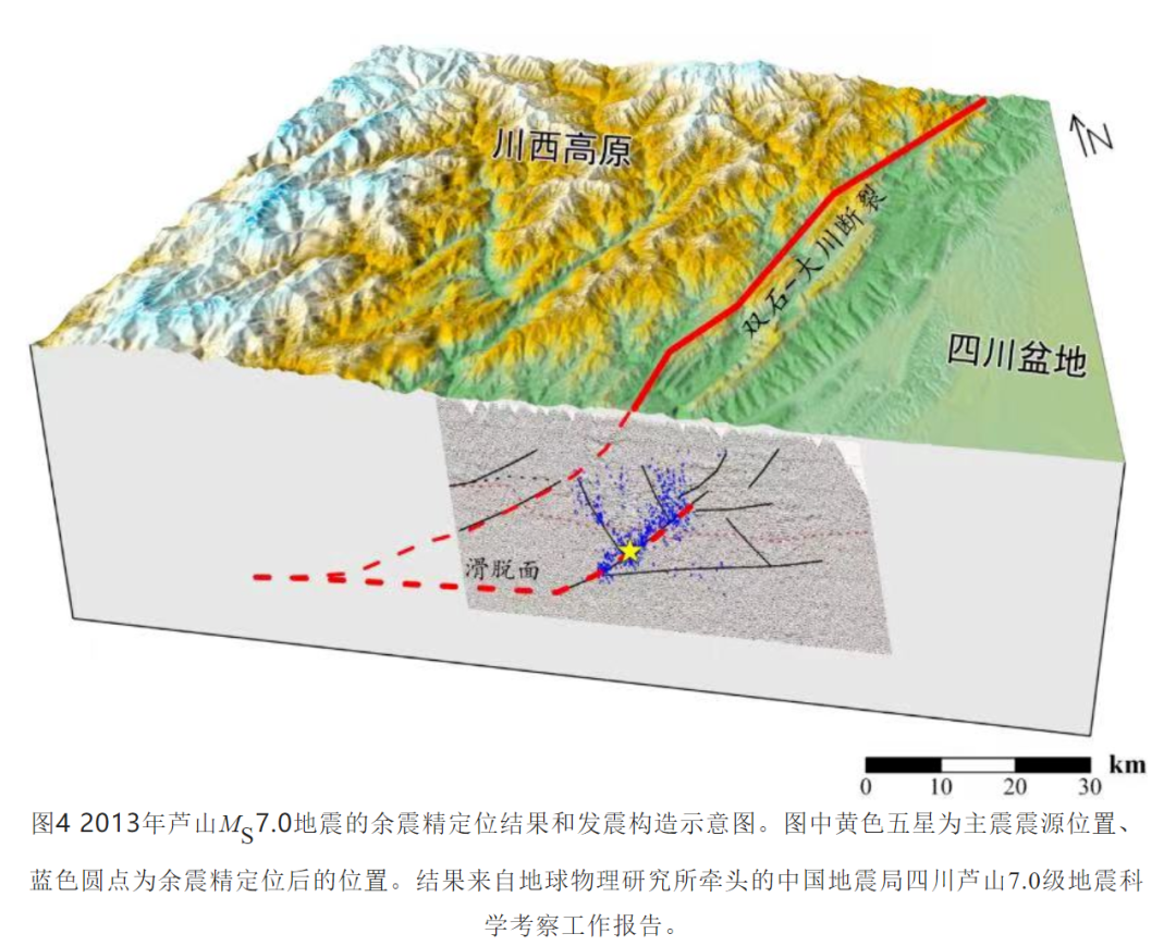 德州5.5级地震，山东居然有这么多地震带？