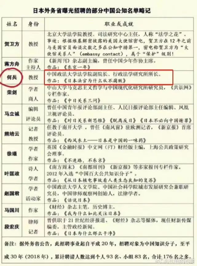 抓间谍、清内鬼、拔钉子，这场人民战争必须打赢！