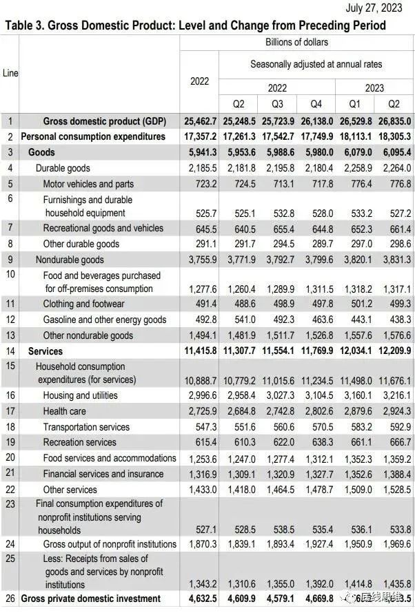 陈经：很多人觉得消费拉不动经济，那是没看到中国震撼全球的生产力