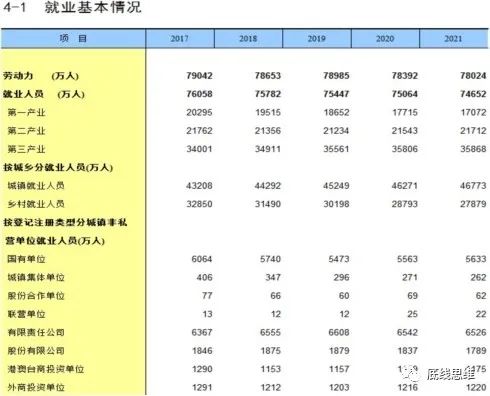 陈经：很多人觉得消费拉不动经济，那是没看到中国震撼全球的生产力