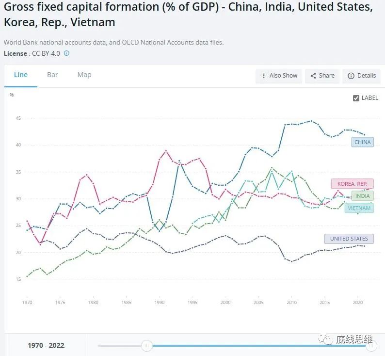 陈经：很多人觉得消费拉不动经济，那是没看到中国震撼全球的生产力