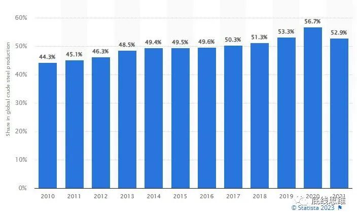 陈经：很多人觉得消费拉不动经济，那是没看到中国震撼全球的生产力