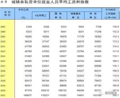 陈经：很多人觉得消费拉不动经济，那是没看到中国震撼全球的生产力