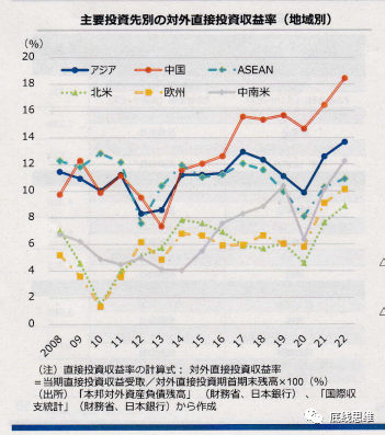 时隔四年重访东京，发觉日本已进入“新的战前”