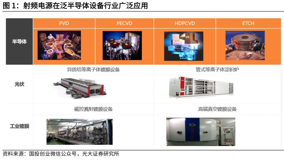 这家帮华为的半导体设备公司，为啥得到美国的“支持”？