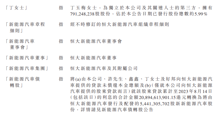 刚官宣被“中东富豪”拯救，恒大就被立案调查！