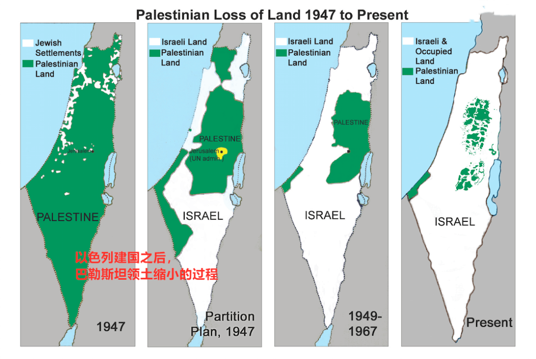 沙特在吃中国红利