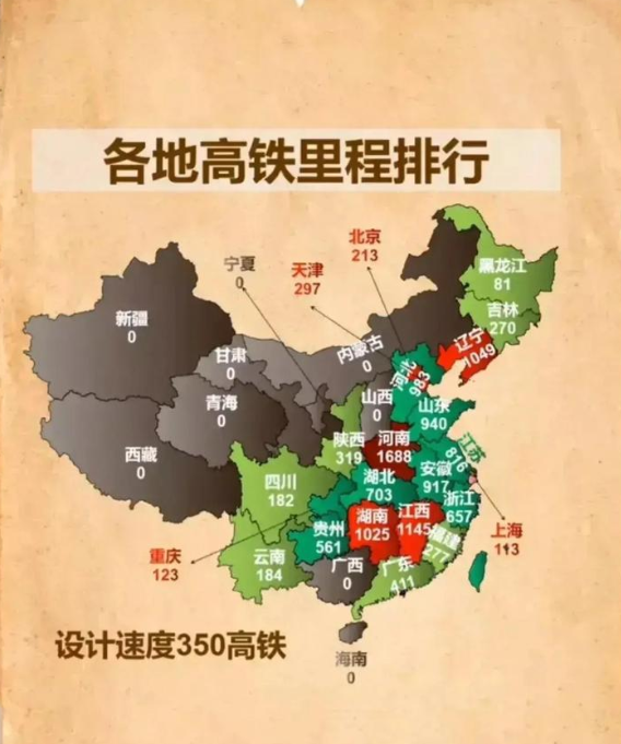 中国经济前十强的省份，都围绕着江西