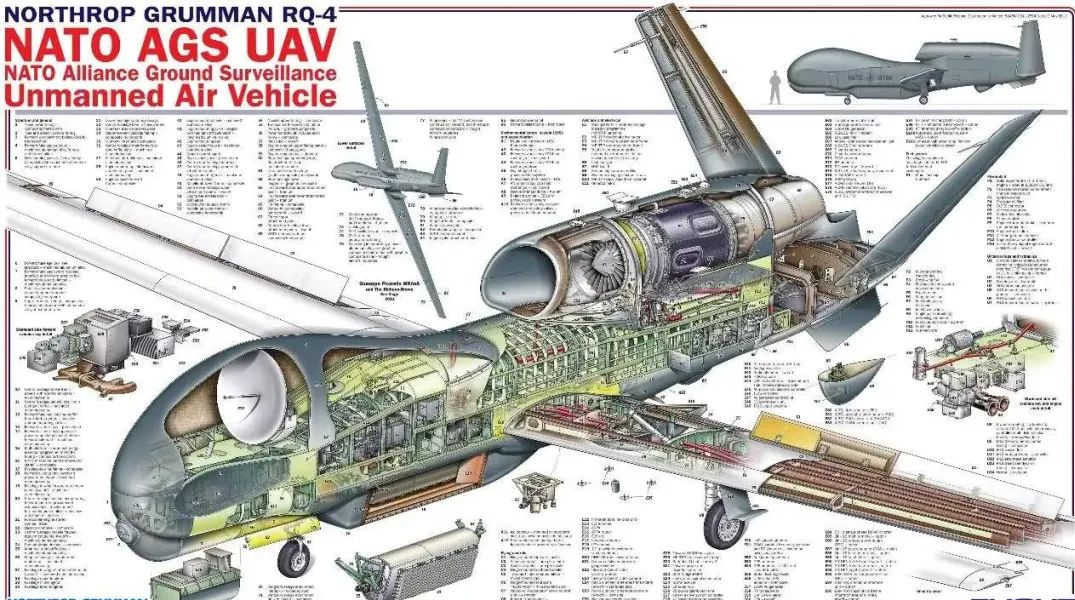 前哨站｜朝鲜版“全球鹰”无人机亮相 技术谁给的？