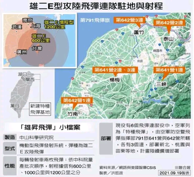 等了快20年，结果就它？