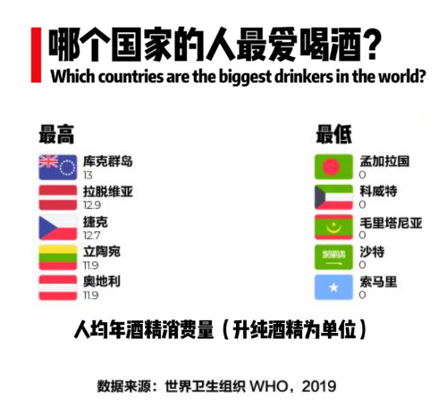 俄罗斯男人，多是短命鬼