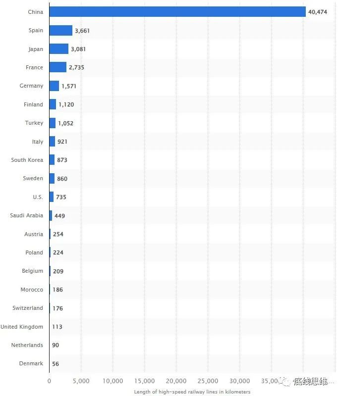 陈经：很多人觉得消费拉不动经济，那是没看到中国震撼全球的生产力