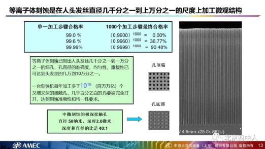 这家帮华为的半导体设备公司，为啥得到美国的“支持”？