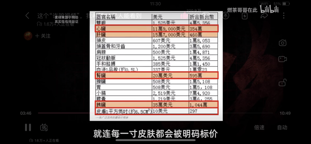 缅北电信诈骗真相，比《孤注一掷》更猖狂