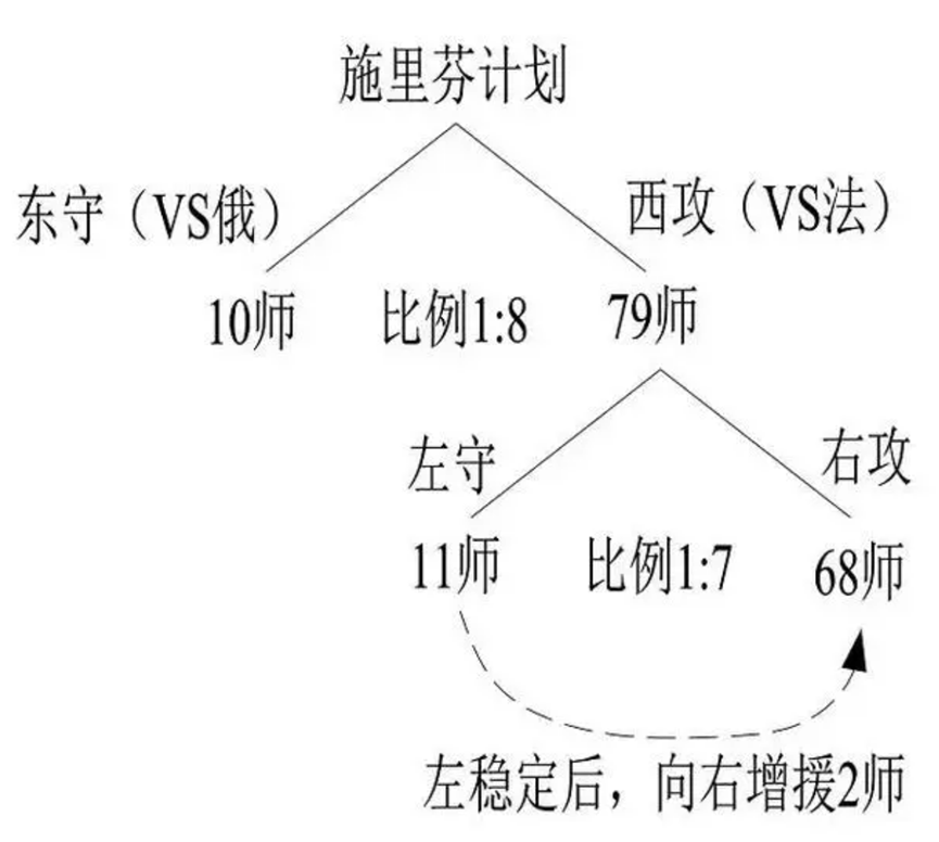 第二帝国的覆灭：经济实力决定了大炮的射程范围
