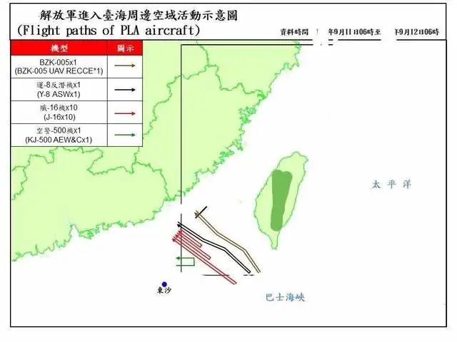 很多人都没注意到，过去7天的台岛周边，出现了载入历史的一幕