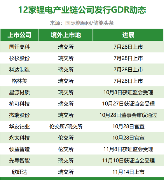 欧盟妄图“剿杀”中国电动车，中国人把工厂怼到他们家门口