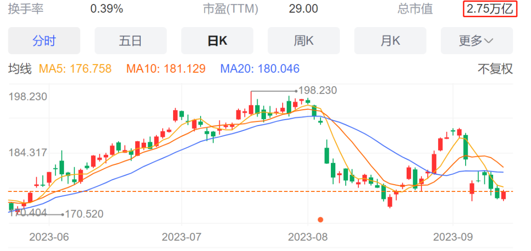 华尔街做空苹果只是小事，什么才是值得关心的大事？