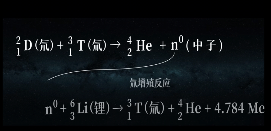 核聚变商用曙光初现，“永远的五十年”成为历史了？