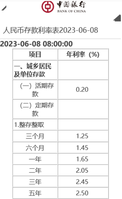 最近几年，人民币汇率不涨不跌