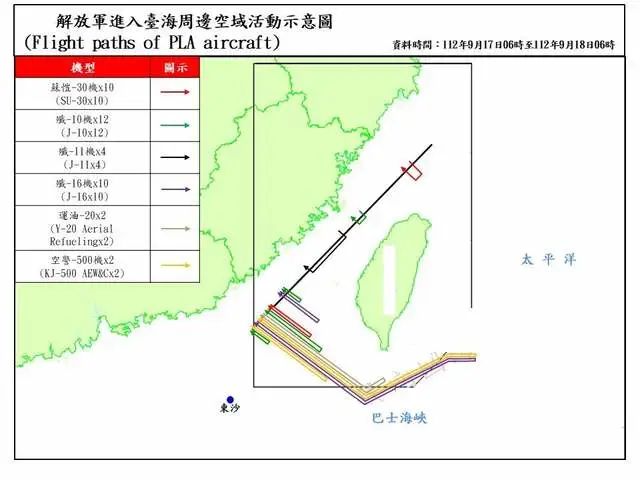 很多人都没注意到，过去7天的台岛周边，出现了载入历史的一幕