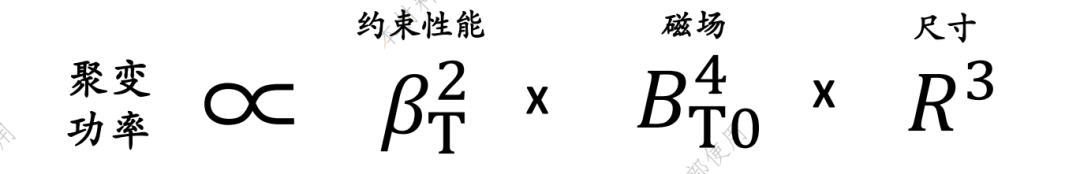 核聚变商用曙光初现，“永远的五十年”成为历史了？