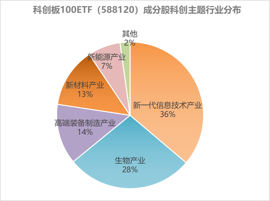 华尔街做空苹果只是小事，什么才是值得关心的大事？