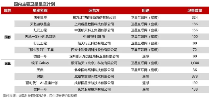 “马斯克关闭星链阻止乌军偷袭俄军”被指叛国？星链真的这么厉害吗？