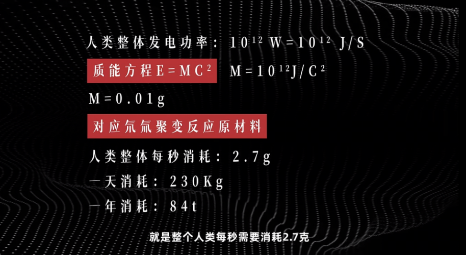 核聚变商用曙光初现，“永远的五十年”成为历史了？