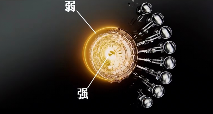 核聚变商用曙光初现，“永远的五十年”成为历史了？