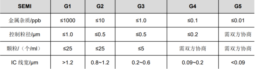 华尔街做空苹果只是小事，什么才是值得关心的大事？