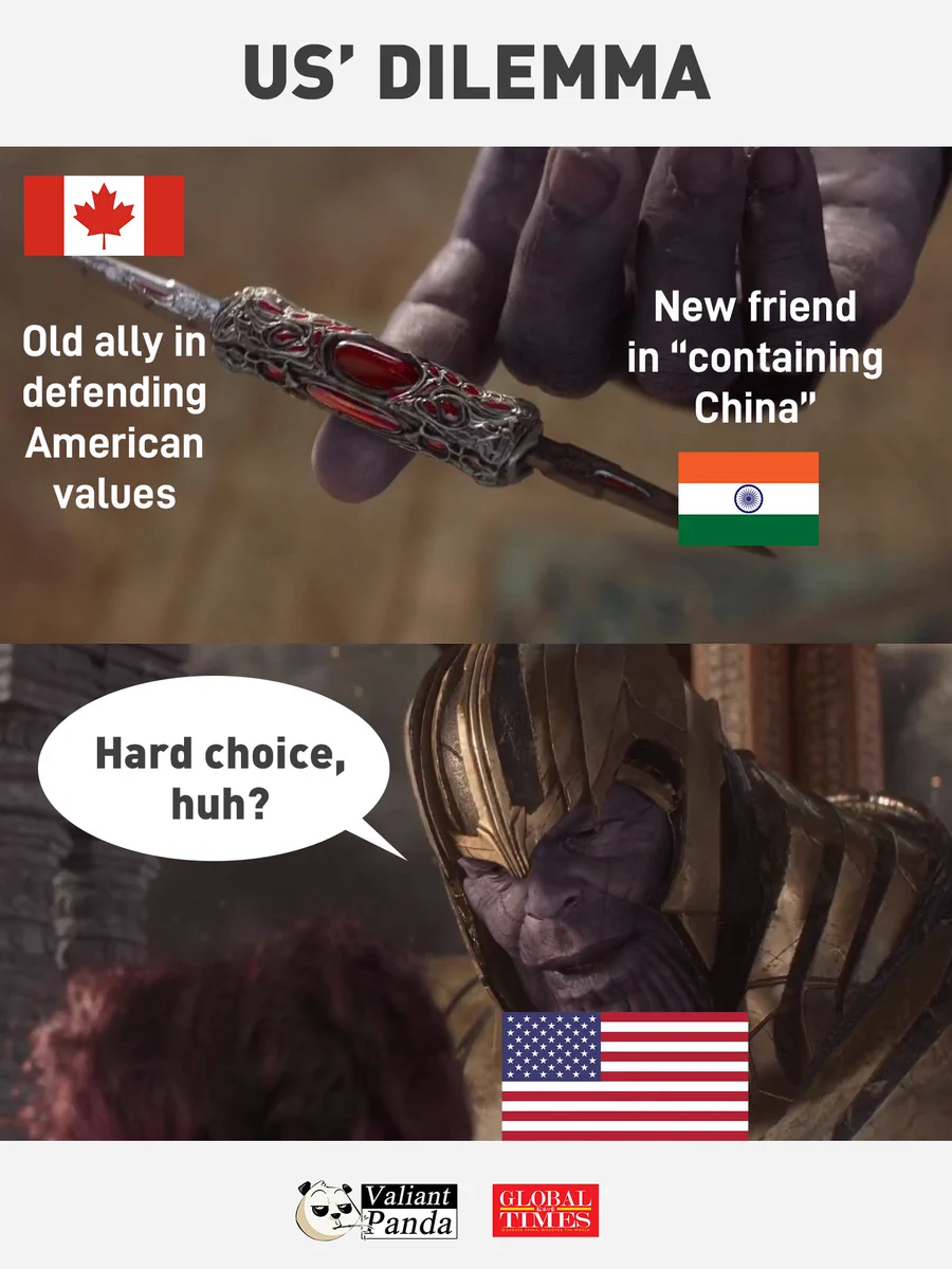 印度、加拿大，干上了！