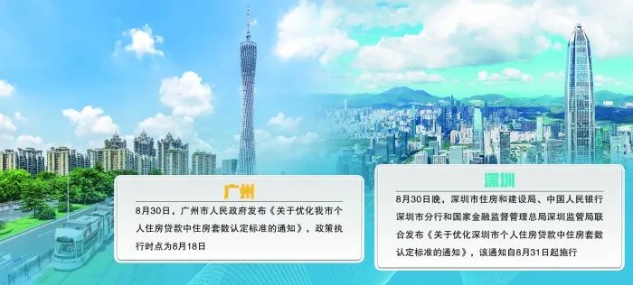 史诗级救市，央行放大招了！