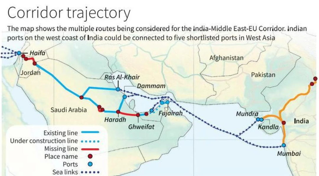 200亿打造印欧铁路, 美国版“一带一路”粉墨登场?