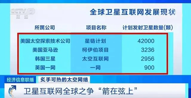 “马斯克关闭星链阻止乌军偷袭俄军”被指叛国？星链真的这么厉害吗？