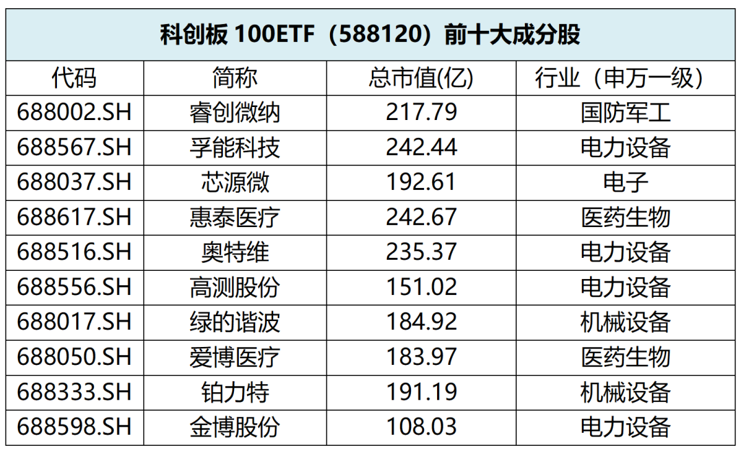 华尔街做空苹果只是小事，什么才是值得关心的大事？