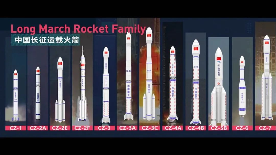 反超俄罗斯！为什么印度的登月计划能成功？会比中国先实现载人登月吗？