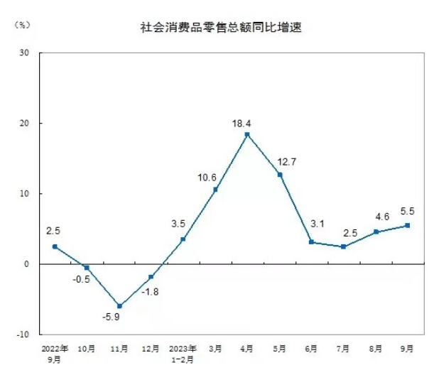 中国工厂，快速找到新答案