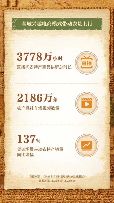 中国工厂，快速找到新答案