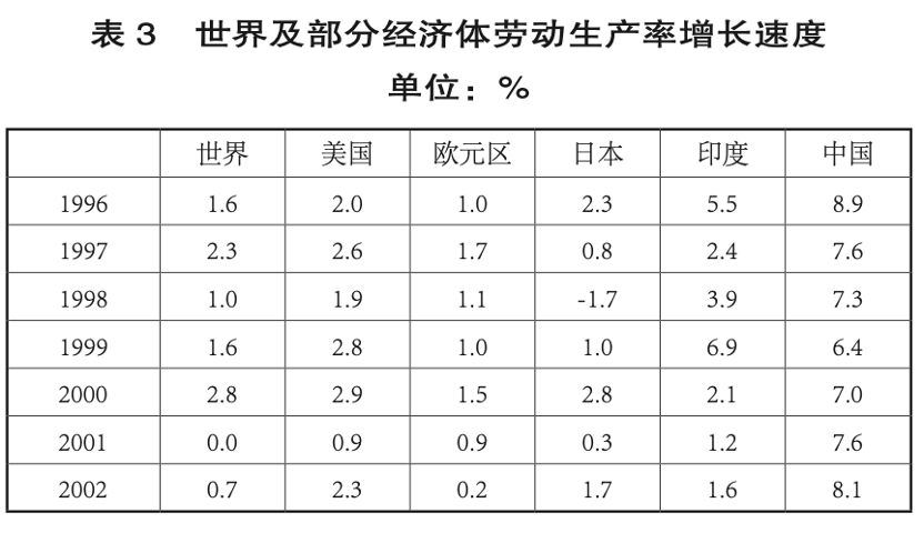 中国突然开闸3.7万亿, 一位高层智囊的建言意味深长｜文化纵横