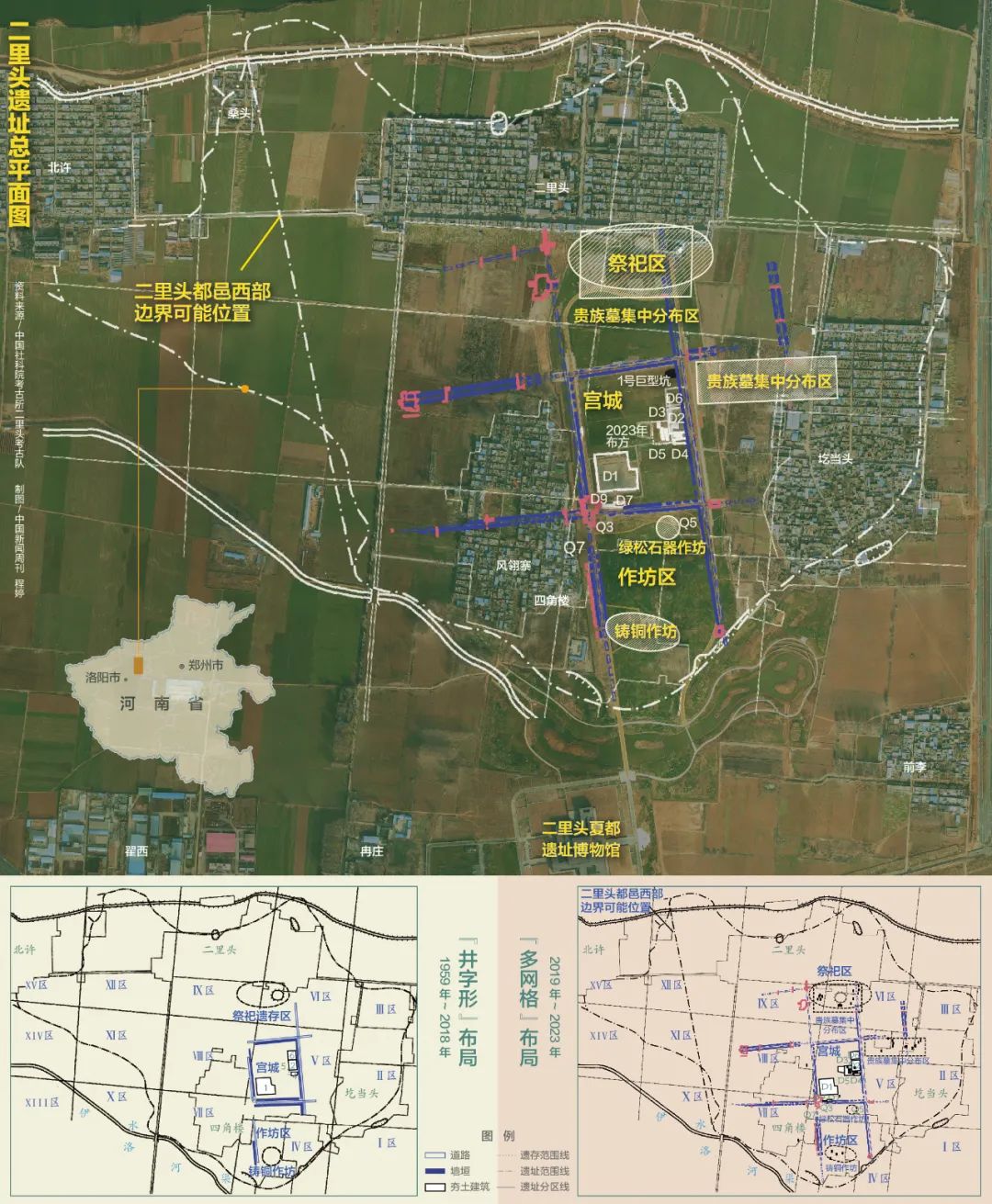 夏朝的谜底或许就在这里