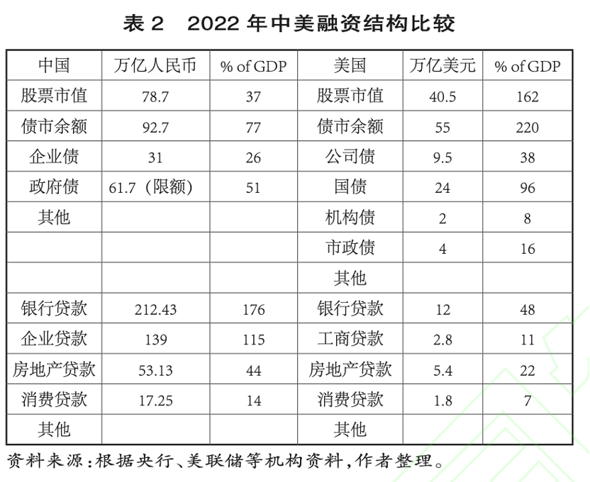 中国突然开闸3.7万亿, 一位高层智囊的建言意味深长｜文化纵横