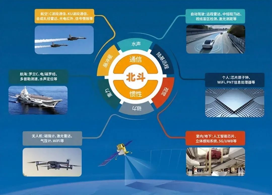 新疆地质人员无人区用华为手机获救，背后的中国北斗有多强？