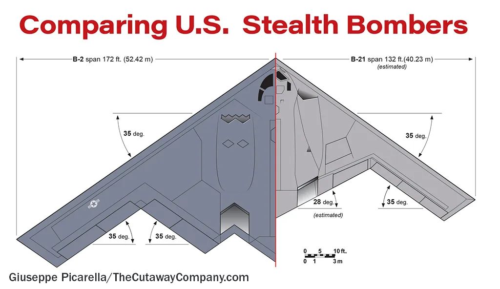 重磅！美国空军B-21正式首飞，机体细节大面积曝光！网友：压力给到中国一边了！