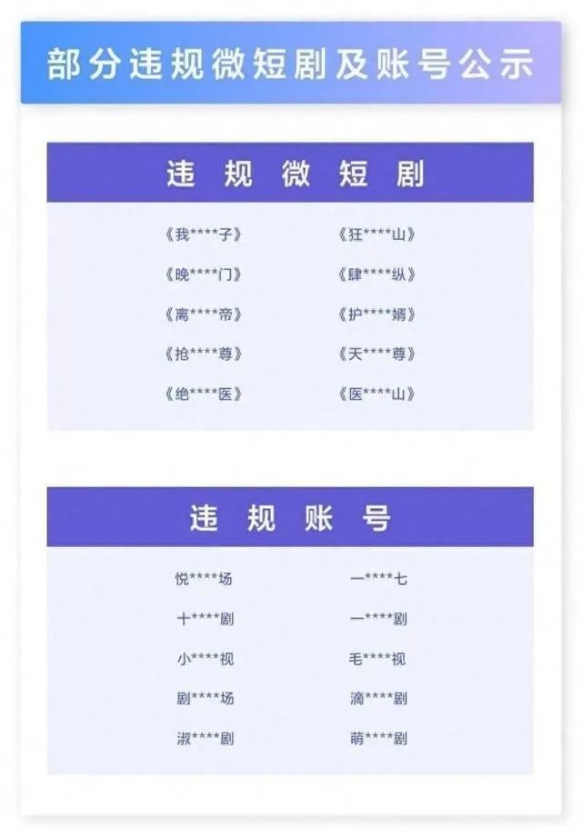 “一天不看浑身难受”，这种“网红短剧”被大量清理！抖音、快手、微信集体出手