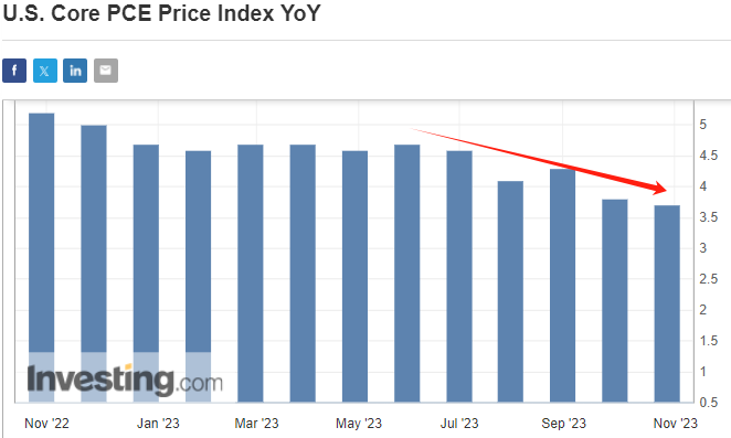 美联储再次暂停加息，美股大涨！鲍威尔：“目前还没有信心”…